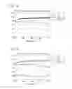 Fig. 06 - Organic electroluminescent element and lighting device