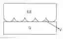Fig. 01 - Laminate for light emitting device and process of preparing same