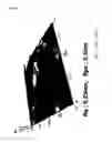 Fig. 06 - Laminate for light emitting device and process of preparing same