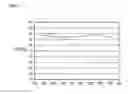 Fig. 08 - Laminate for light emitting device and process of preparing same