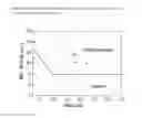 Fig. 04 - Graphite material