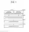 Fig. 02 - Method of manufacturing positive electrode for lithium ion secondary battery