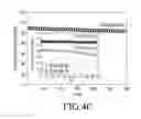 Fig. 07 - Method for preparing polyanion-carbon nanofiber composite cathode active material