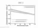 Fig. 06 - Cathode active material for lithium battery and method of manufacturing the same