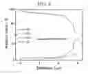Fig. 09 - Cathode active material for lithium battery and method of manufacturing the same