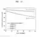 Fig. 23 - Positive active material, positive electrode including the same, and lithium secondary battery including the positive electrode