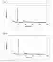 Fig. 02 - Nickel-manganese composite oxyhydroxide, its production method, and its application