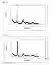Fig. 08 - Nickel-manganese composite oxyhydroxide, its production method, and its application