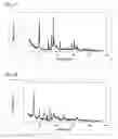 Fig. 10 - Nickel-manganese composite oxyhydroxide, its production method, and its application