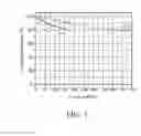 Fig. 04 - COMPOSITE MATERIAL, NEGATIVE ELECTRODE, AND SODIUM SECONDARY BATTERY