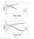 Fig. 06 - Positive electrode material for secondary battery and method for manufacturing the same
