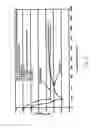 Fig. 03 - Cell materials variation in SOFC stacks to address thermal gradients in all planes