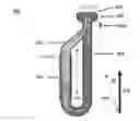 Fig. 01 - Direct carbon fuel cell and stack designs