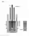 Fig. 05 - Direct carbon fuel cell and stack designs