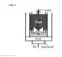 Fig. 07 - Direct carbon fuel cell and stack designs