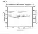 Fig. 08 - Direct carbon fuel cell and stack designs