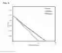 Fig. 10 - Direct carbon fuel cell and stack designs