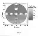 Fig. 19 - POLYMER ELECTROLYTES FOR ELECTROCHEMICAL CELLS