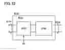 Fig. 23 - Flexible battery and electronic device