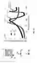 Fig. 15 - Flat optics enabled by dielectric metamaterials