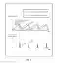 Fig. 04 - Laser apparatus and extreme ultraviolet light generation system