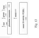 Fig. 29 - Structure and method for the fabrication of a gallium nitride vertical cavity surface emitting laser
