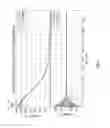 Fig. 04 - AC-current induced quench protection system
