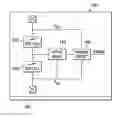 Fig. 01 - ESD protection circuit with stacked ESD cells having parallel active shunt