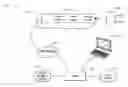 Fig. 01 - SMART POWER STRIP