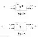 Fig. 09 - Hierarchical control of micro-grids