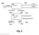 Fig. 10 - Hierarchical control of micro-grids
