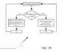 Fig. 04 - Dual use photovoltaic system