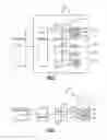 Fig. 03 - Virtual channel abstraction layer for solid state power controls