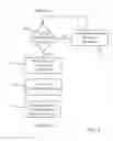 Fig. 04 - Power management transfer system and method