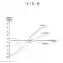 Fig. 07 - Electric power transmission device