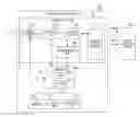 Fig. 01 - Power supply apparatus and method