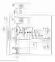 Fig. 02 - Power supply apparatus and method