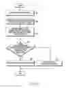 Fig. 10 - Method and apparatus for charging using multiple energy source