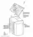 Fig. 01 - Mobile charging station