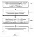 Fig. 11 - Interconnecting solar rechargeable batteries in a planar or vertical arrangement