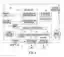 Fig. 07 - Load power device and system for real-time execution of hierarchical load identification algorithms
