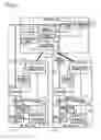 Fig. 04 - Power management system and power outlet unit