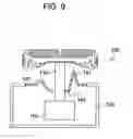Fig. 07 - Small-size electrical appliance and electromotive unit of the same