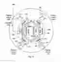 Fig. 05 - Electric motor or generator