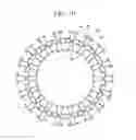 Fig. 08 - Double stator and motor comprising same