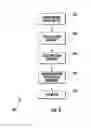 Fig. 04 - Geometry of rotor end ring and stator end turns