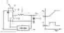 Fig. 01 - Adaptive dual stage identification control method for a power stage of a power converter