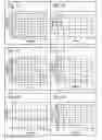 Fig. 06 - Adaptive dual stage identification control method for a power stage of a power converter