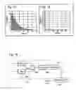 Fig. 07 - Adaptive dual stage identification control method for a power stage of a power converter