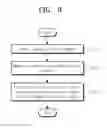 Fig. 09 - MOTOR DRIVING MODULE